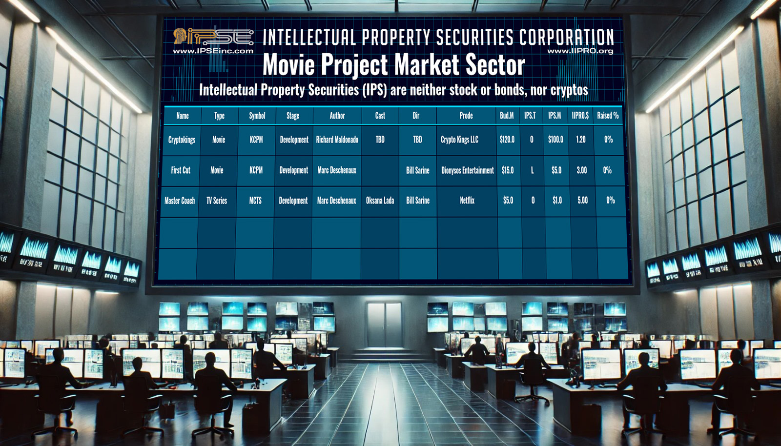 IPSE - Movie Market Sector